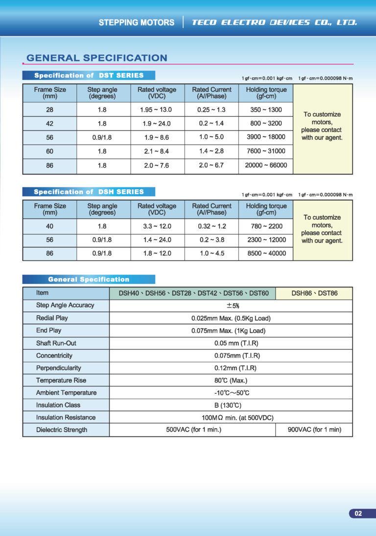 DSH 56 Series Stepper Motor - ZIPP GEAR - Precision Gearing