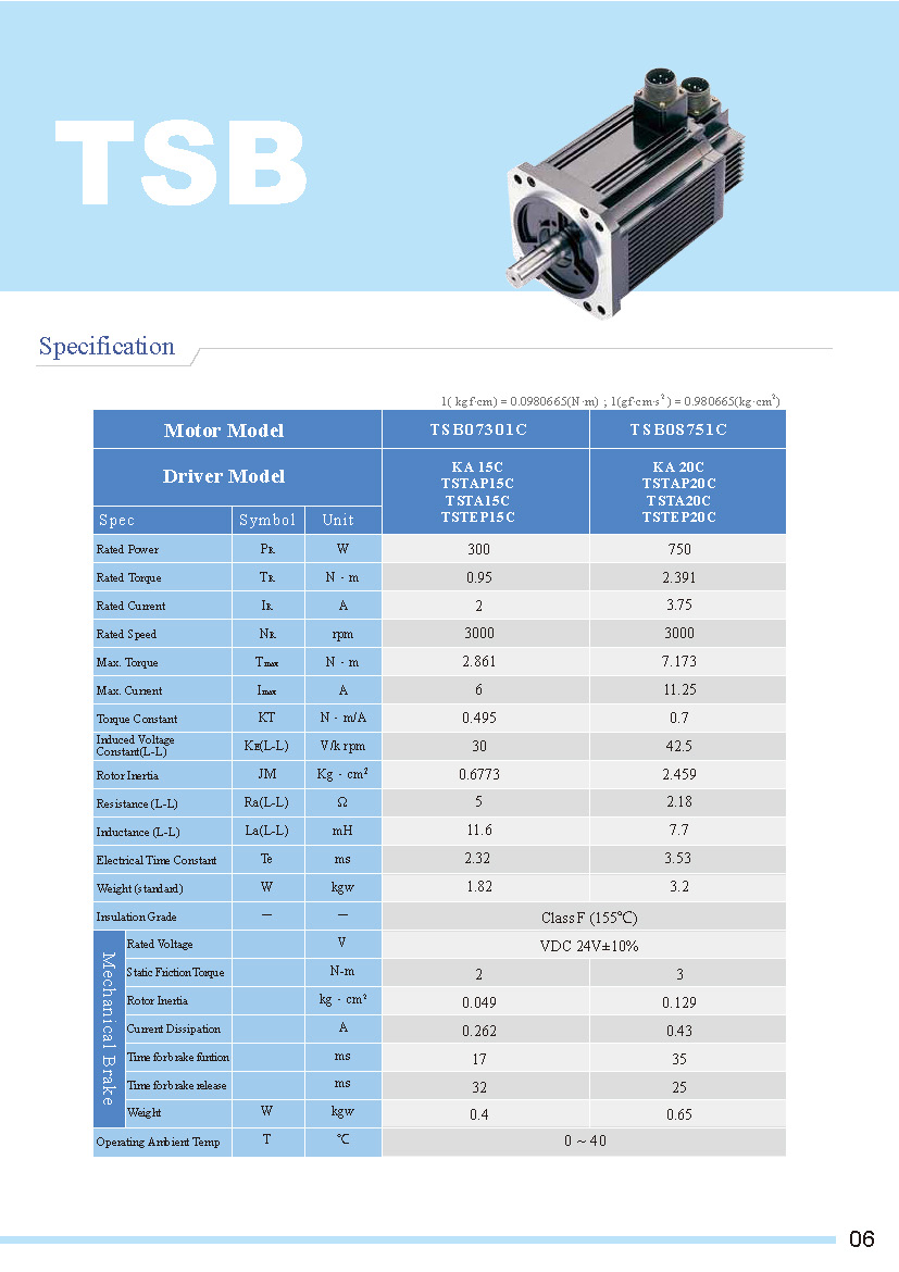TSB Series Servo Motor 7 TSB Series Servo Motor
