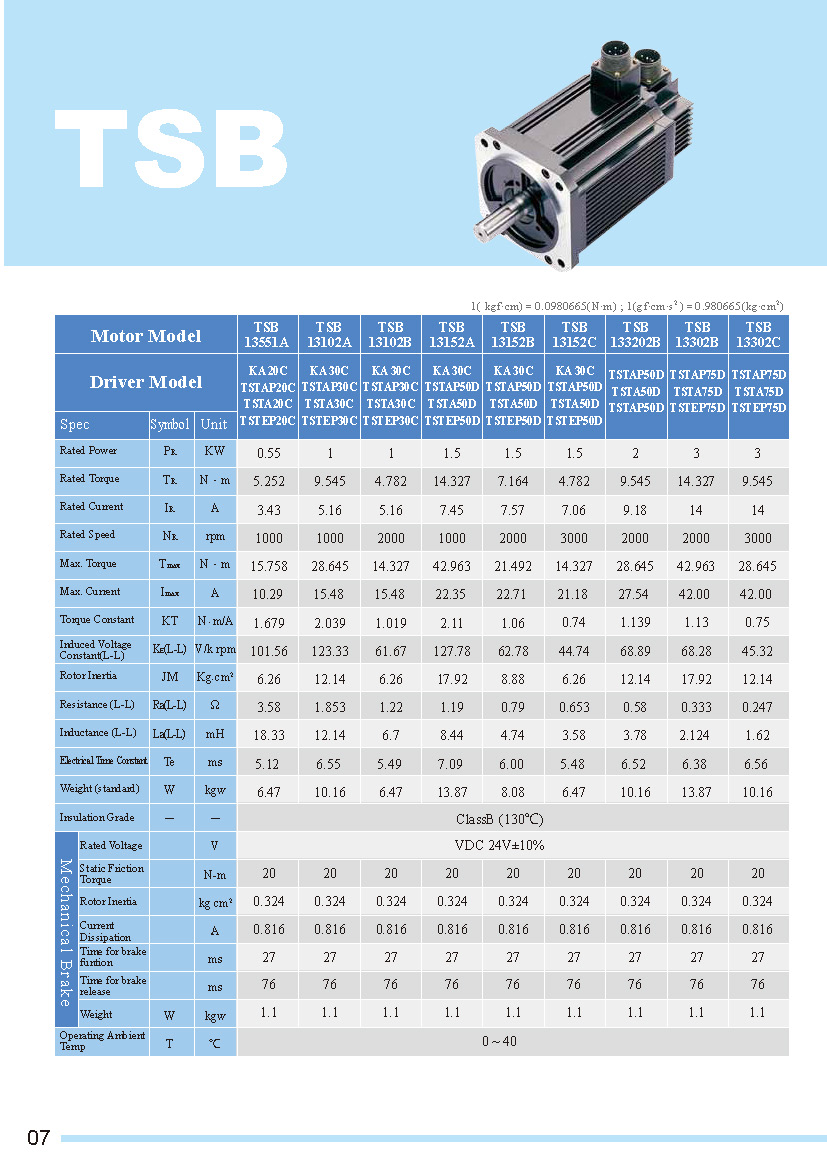 TSB Series Servo Motor 8 TSB Series Servo Motor