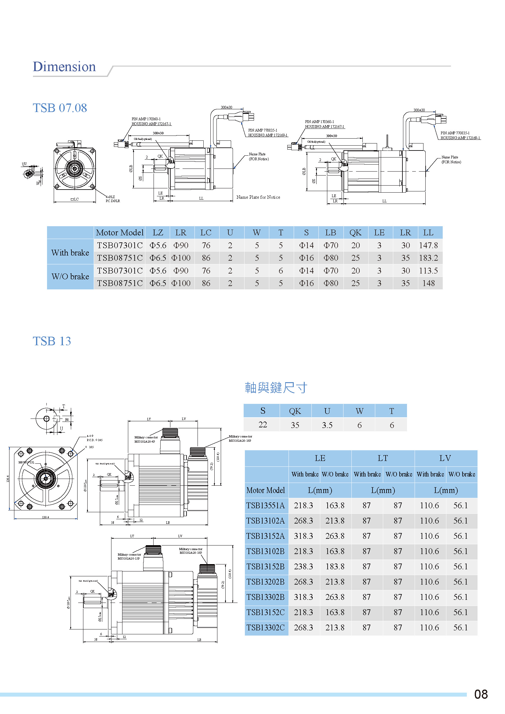 TSB Series Servo Motor 9 TSB Series Servo Motor