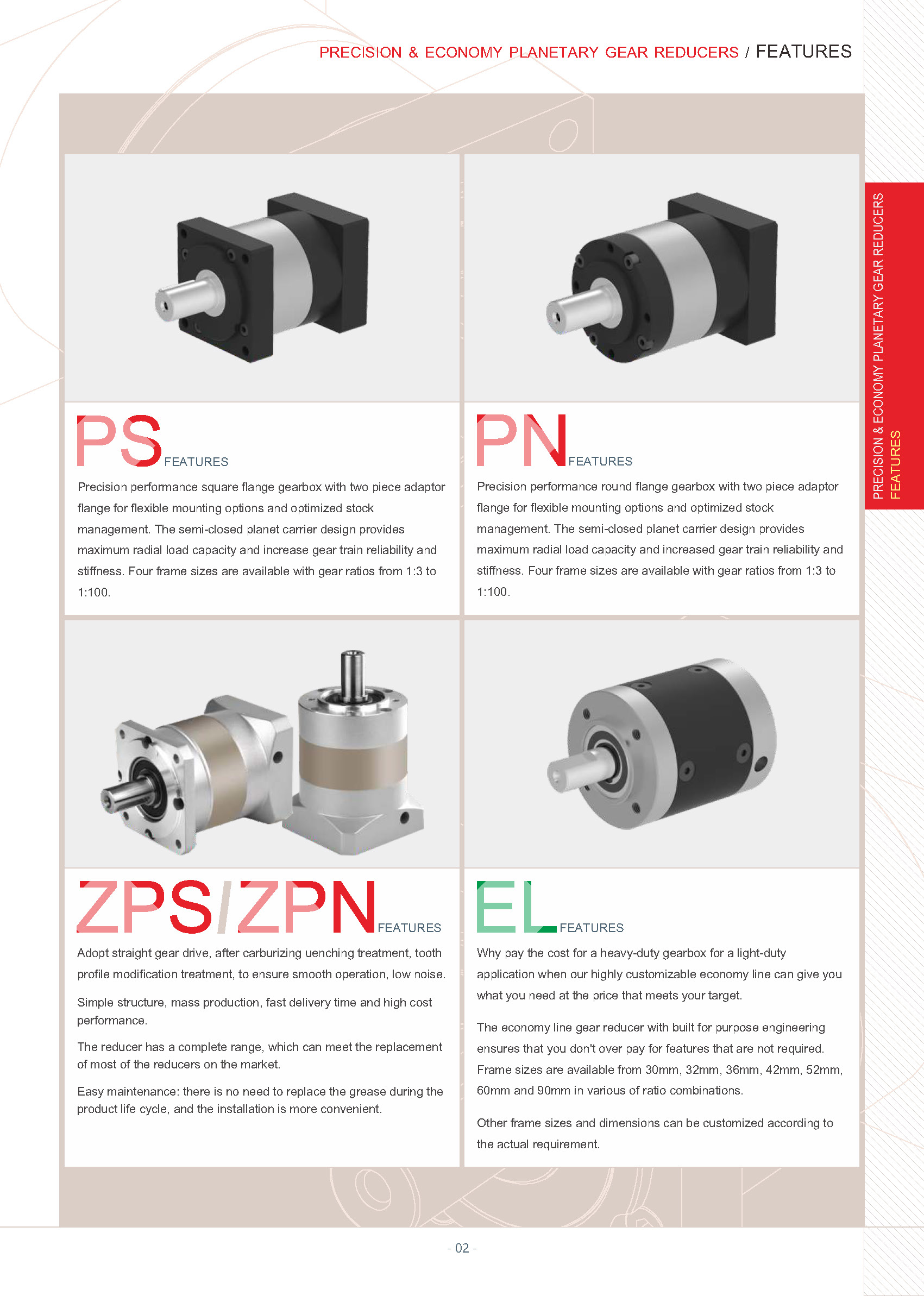 ZIPP GEAR General catalog 頁面 04