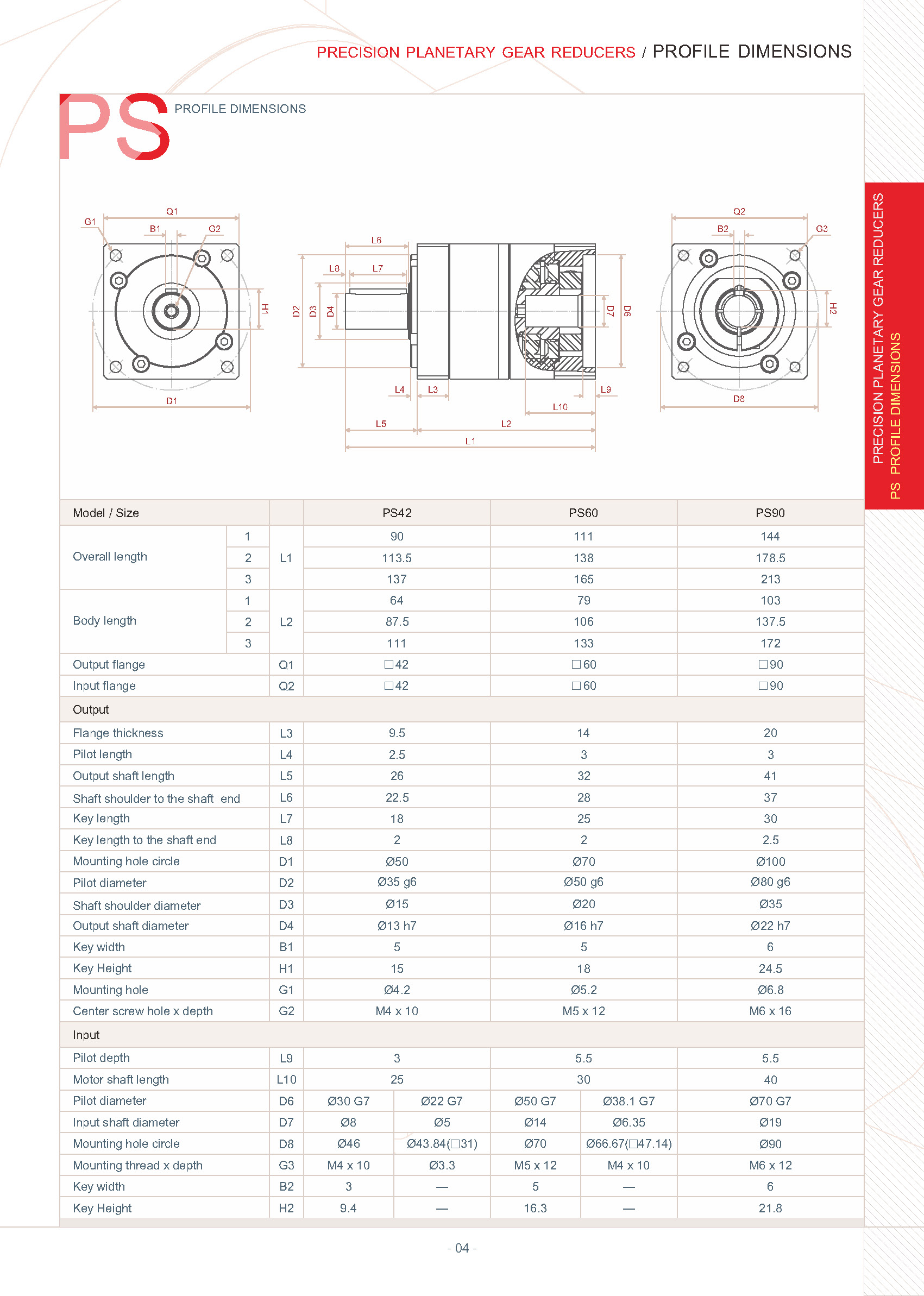 ZIPP GEAR General catalog 頁面 06