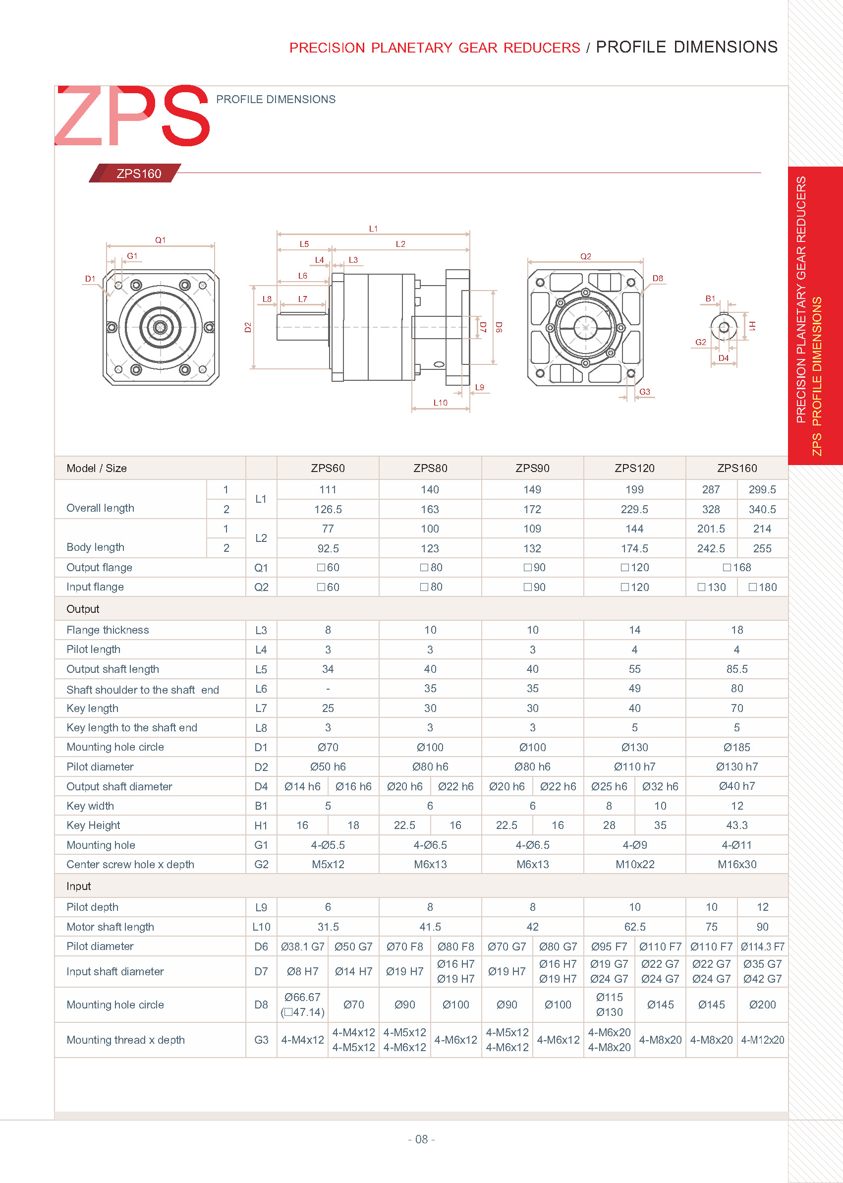 ZIPP GEAR General catalog 頁面 10