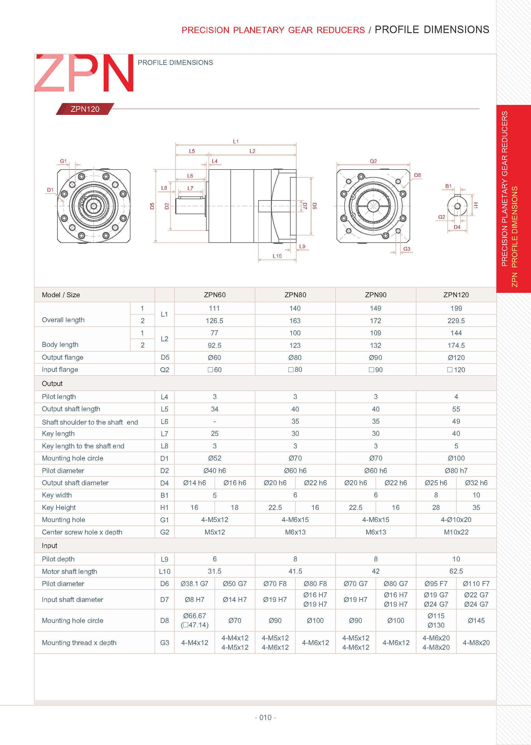ZIPP GEAR General catalog 頁面 12