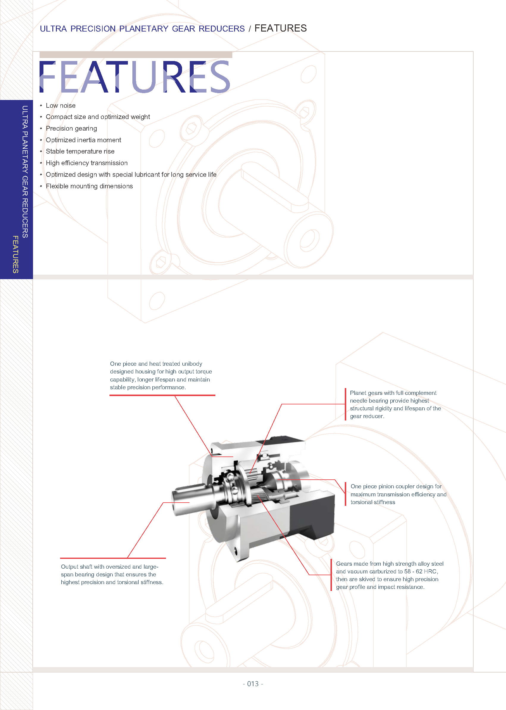 ZIPP GEAR General catalog 頁面 15