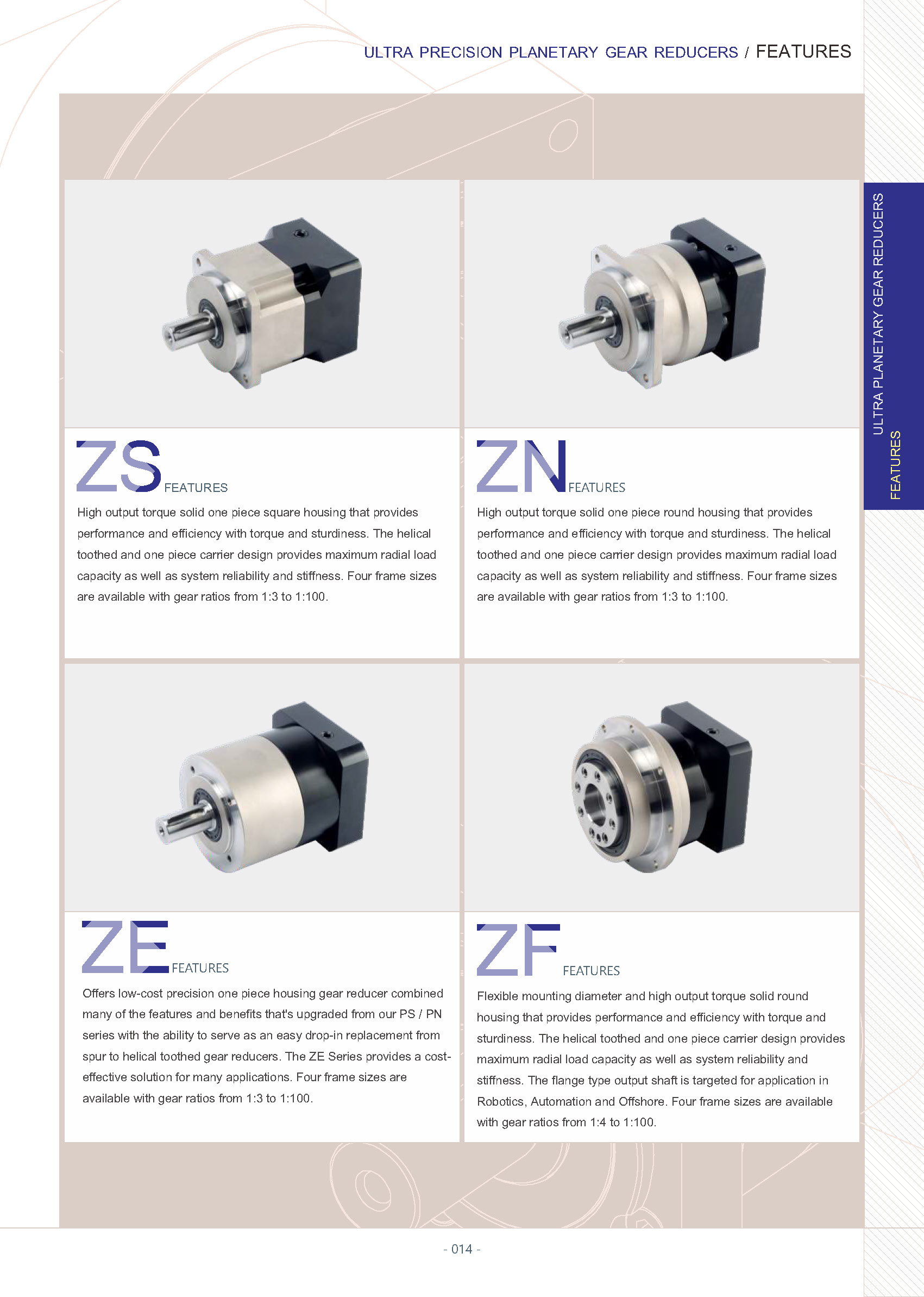 ZIPP GEAR General catalog 頁面 16