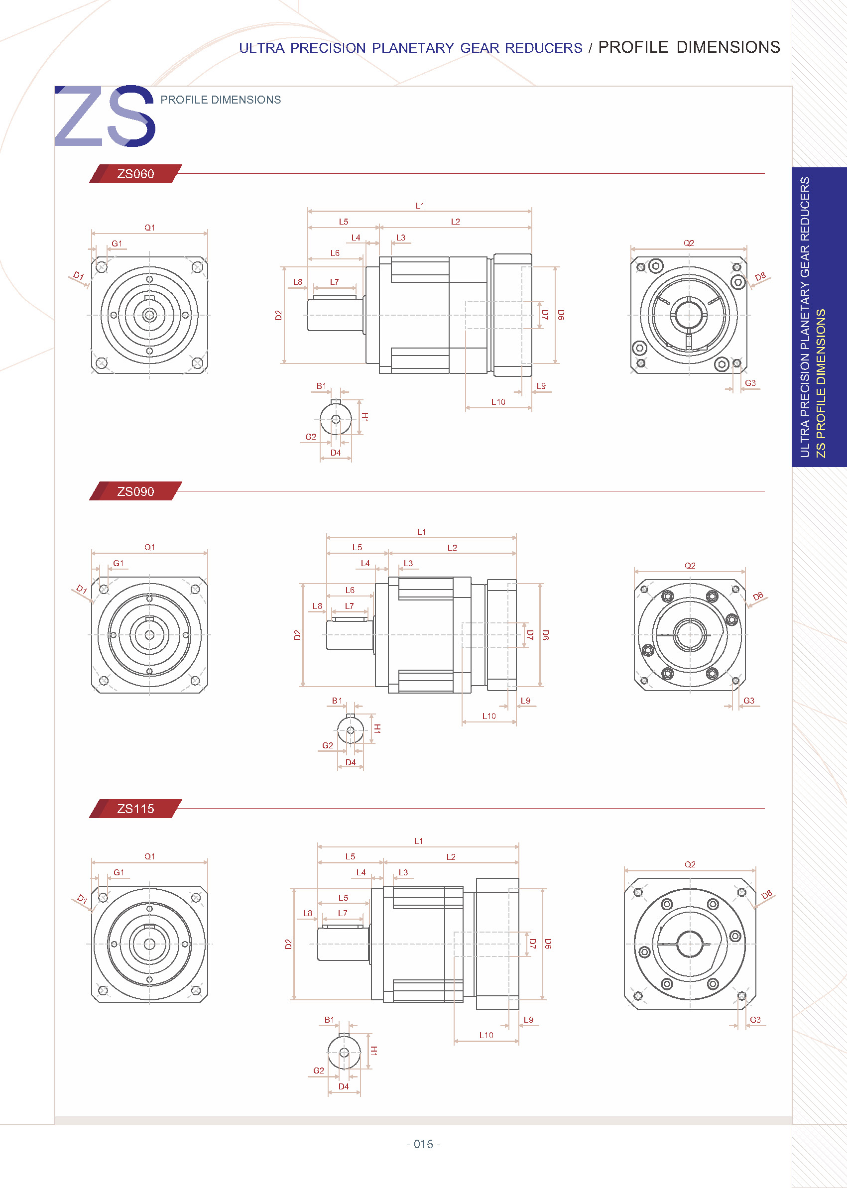ZIPP GEAR General catalog 頁面 18