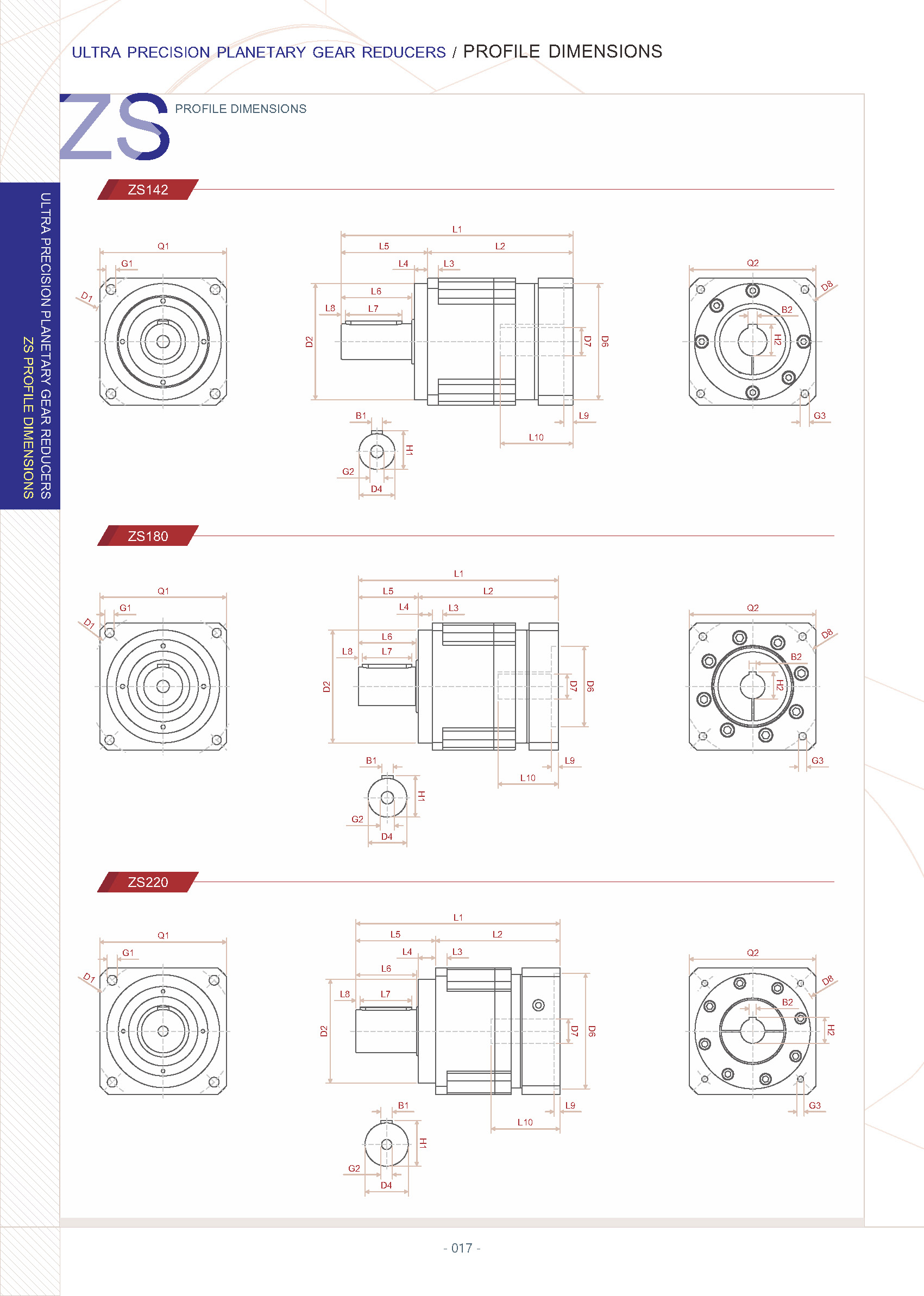 ZIPP GEAR General catalog 頁面 19