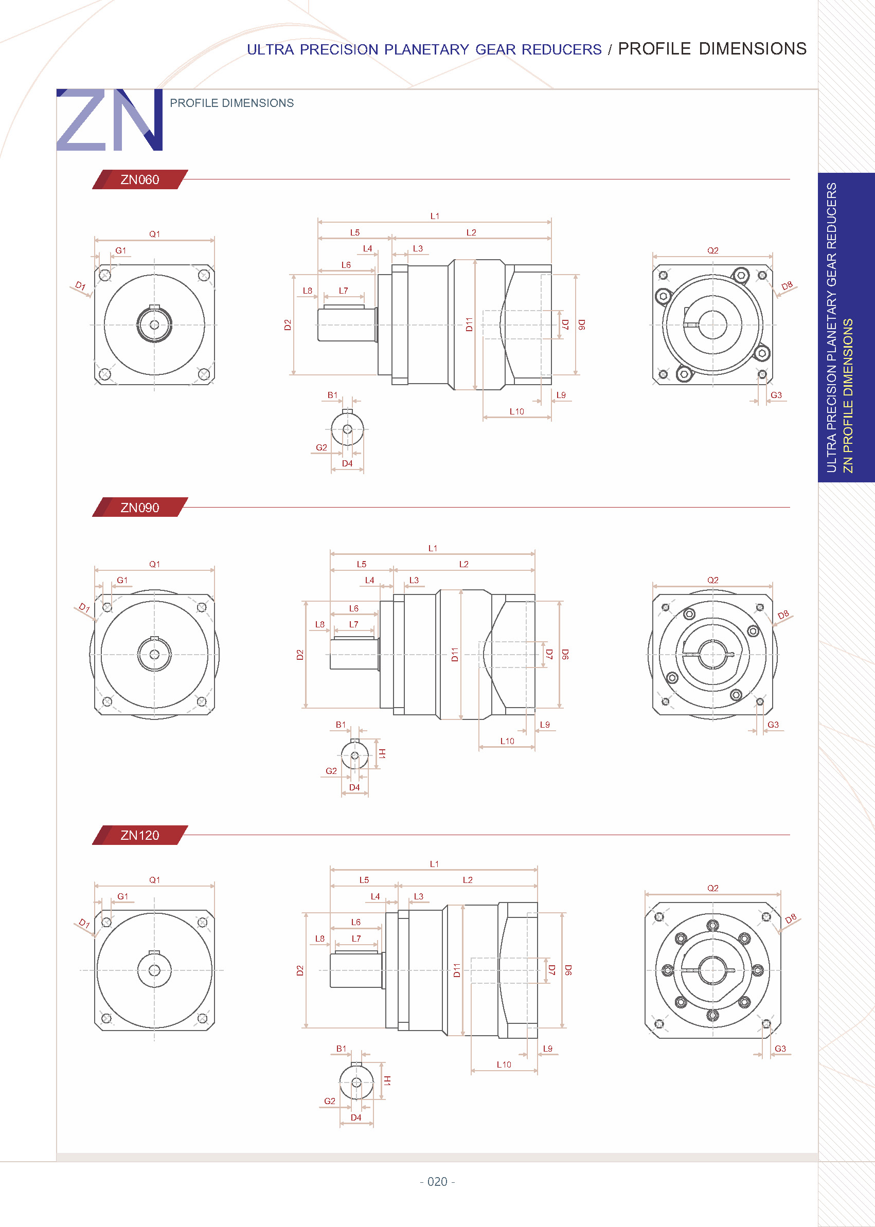ZIPP GEAR General catalog 頁面 22