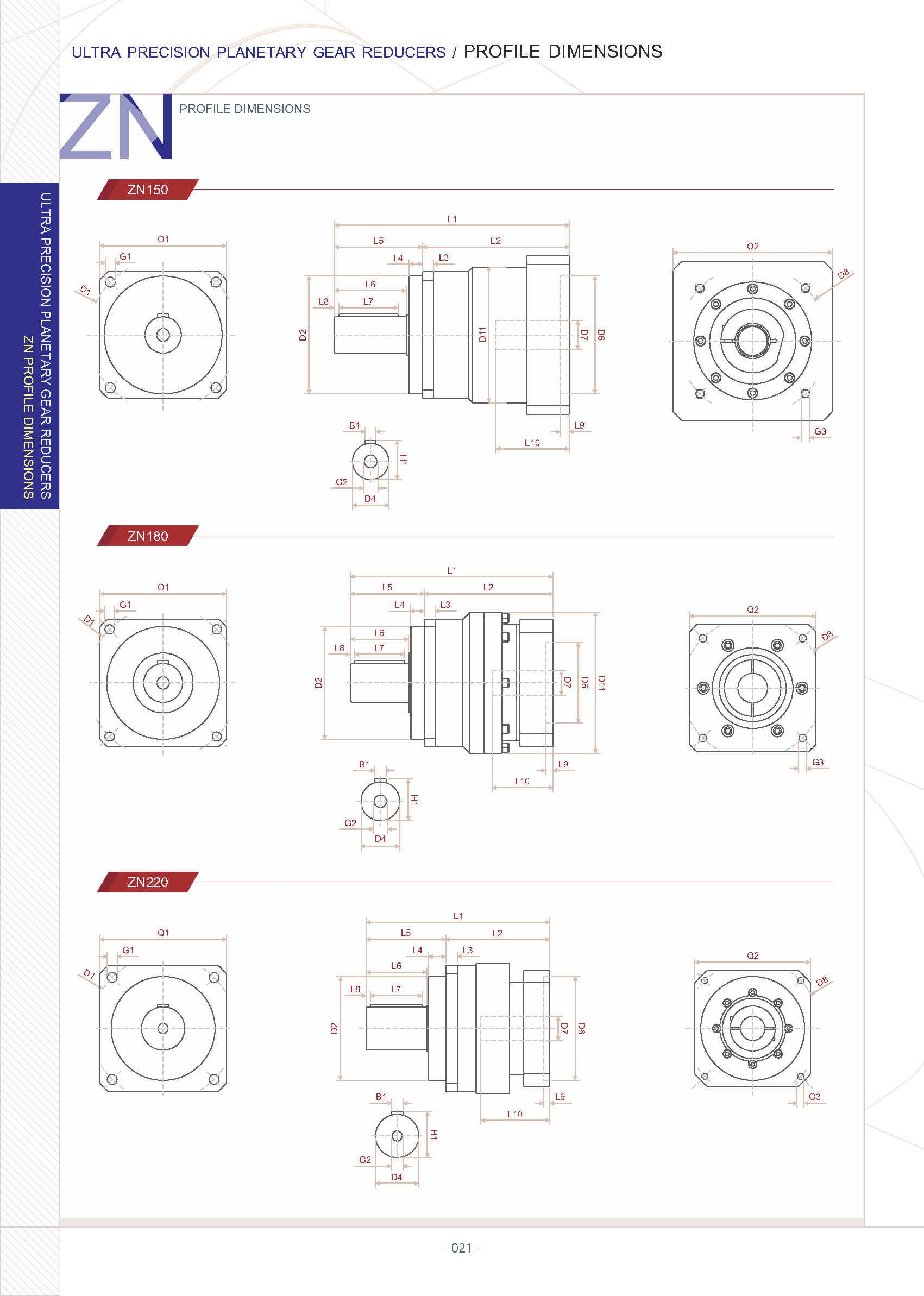 ZIPP GEAR General catalog 頁面 23