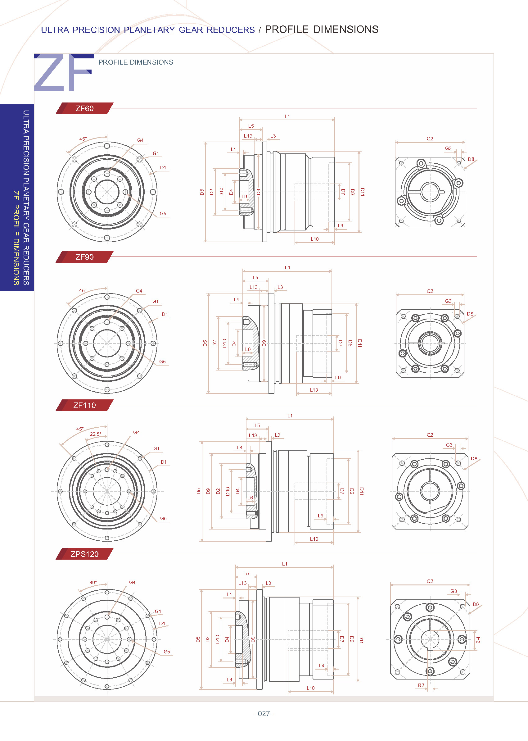 ZIPP GEAR General catalog 頁面 29