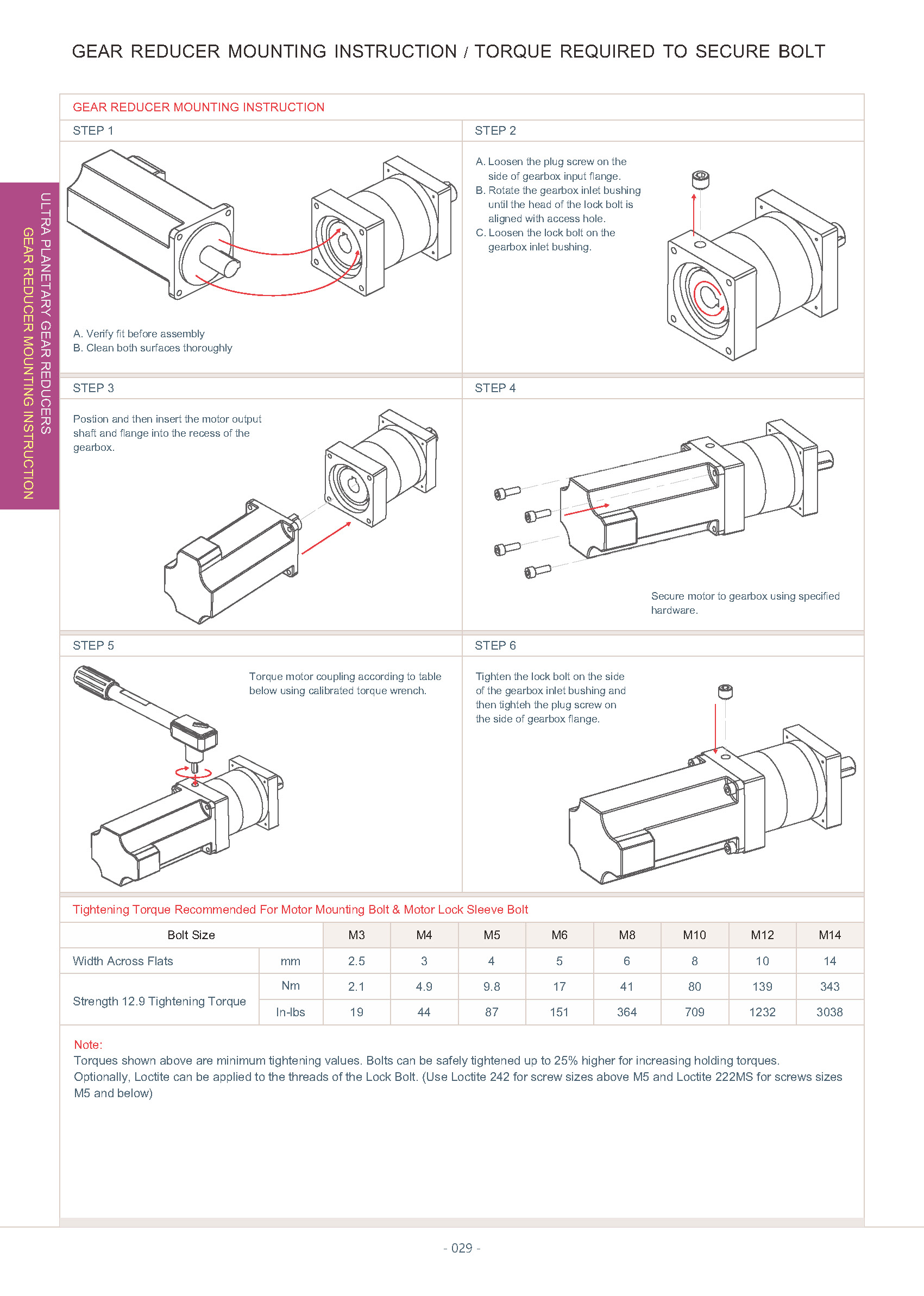 ZIPP GEAR General catalog 頁面 31