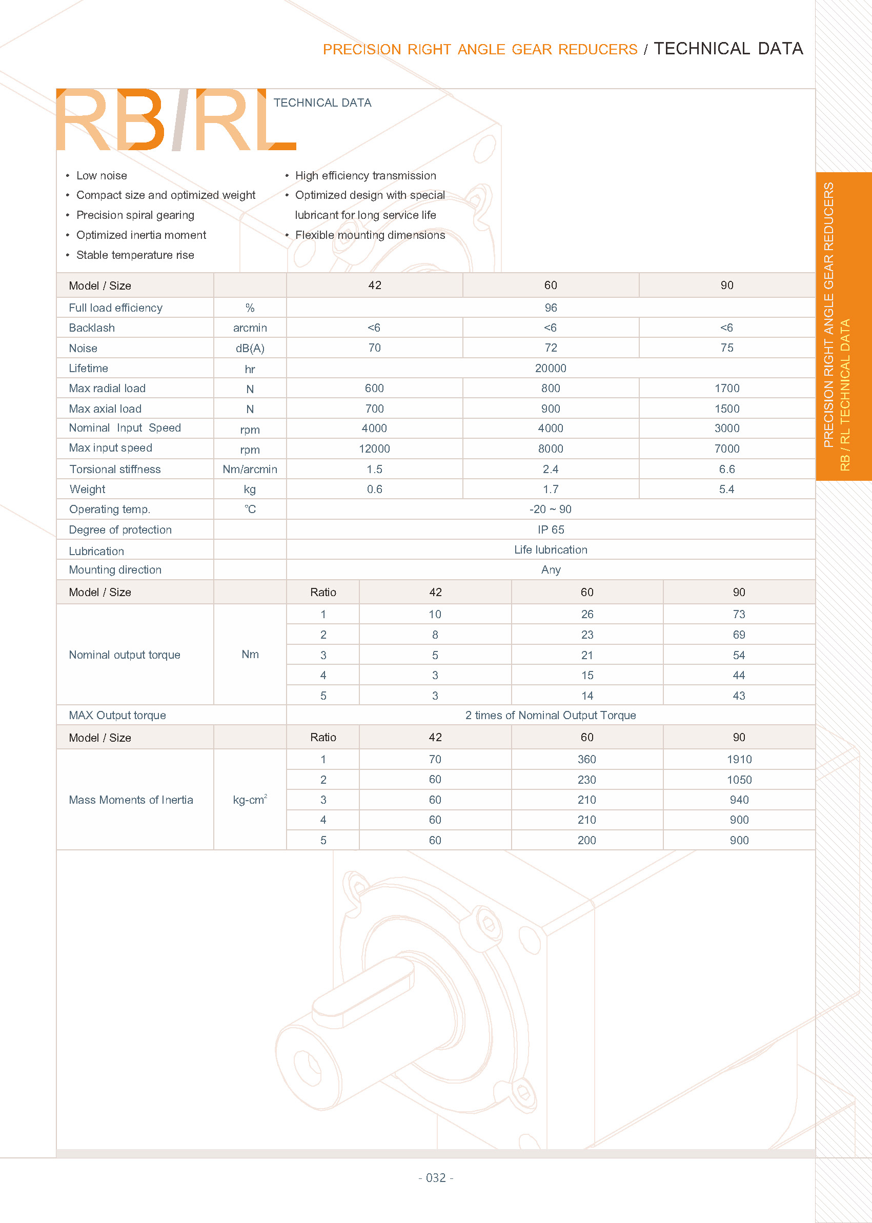 ZIPP GEAR General catalog 頁面 34