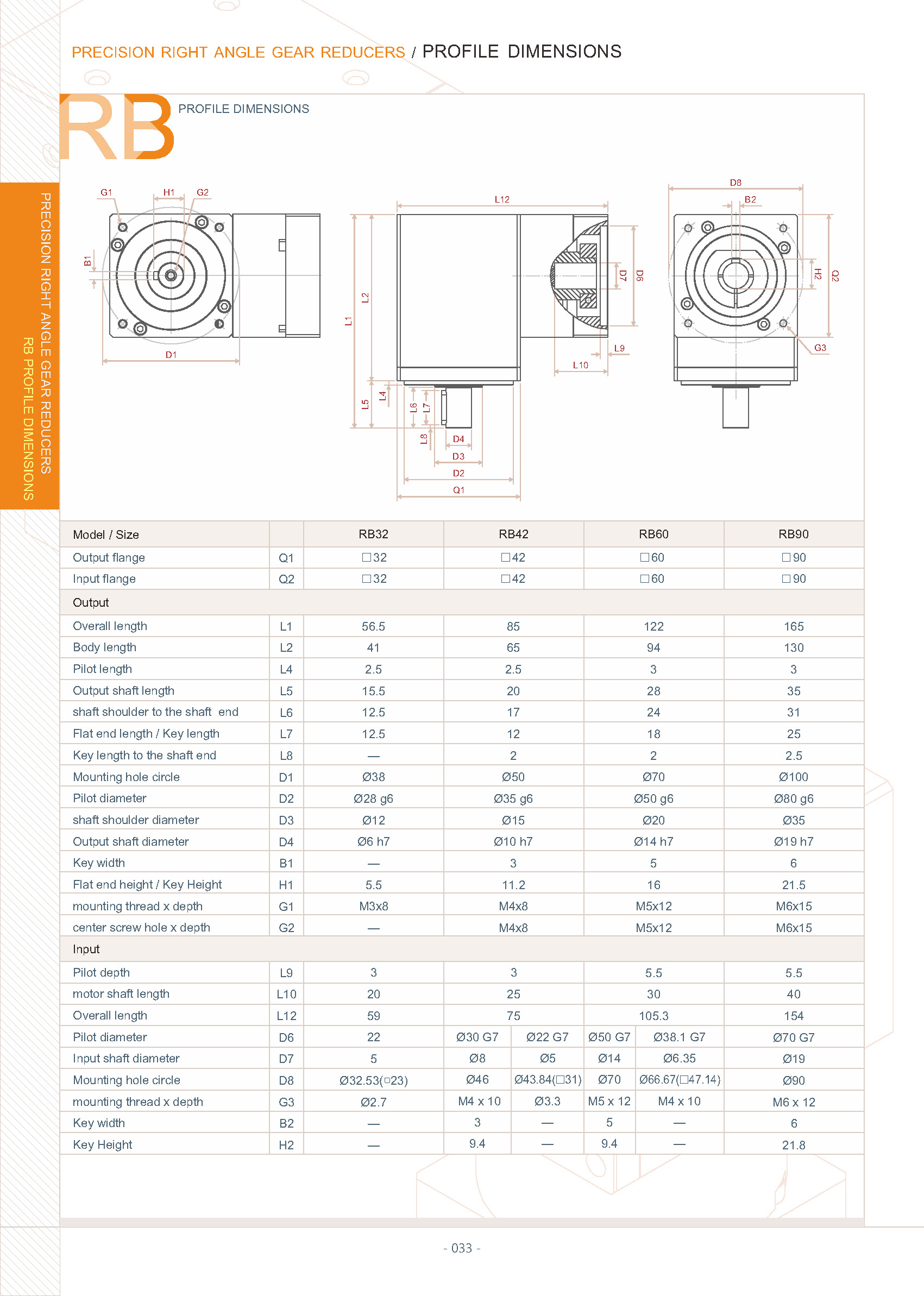 ZIPP GEAR General catalog 頁面 35
