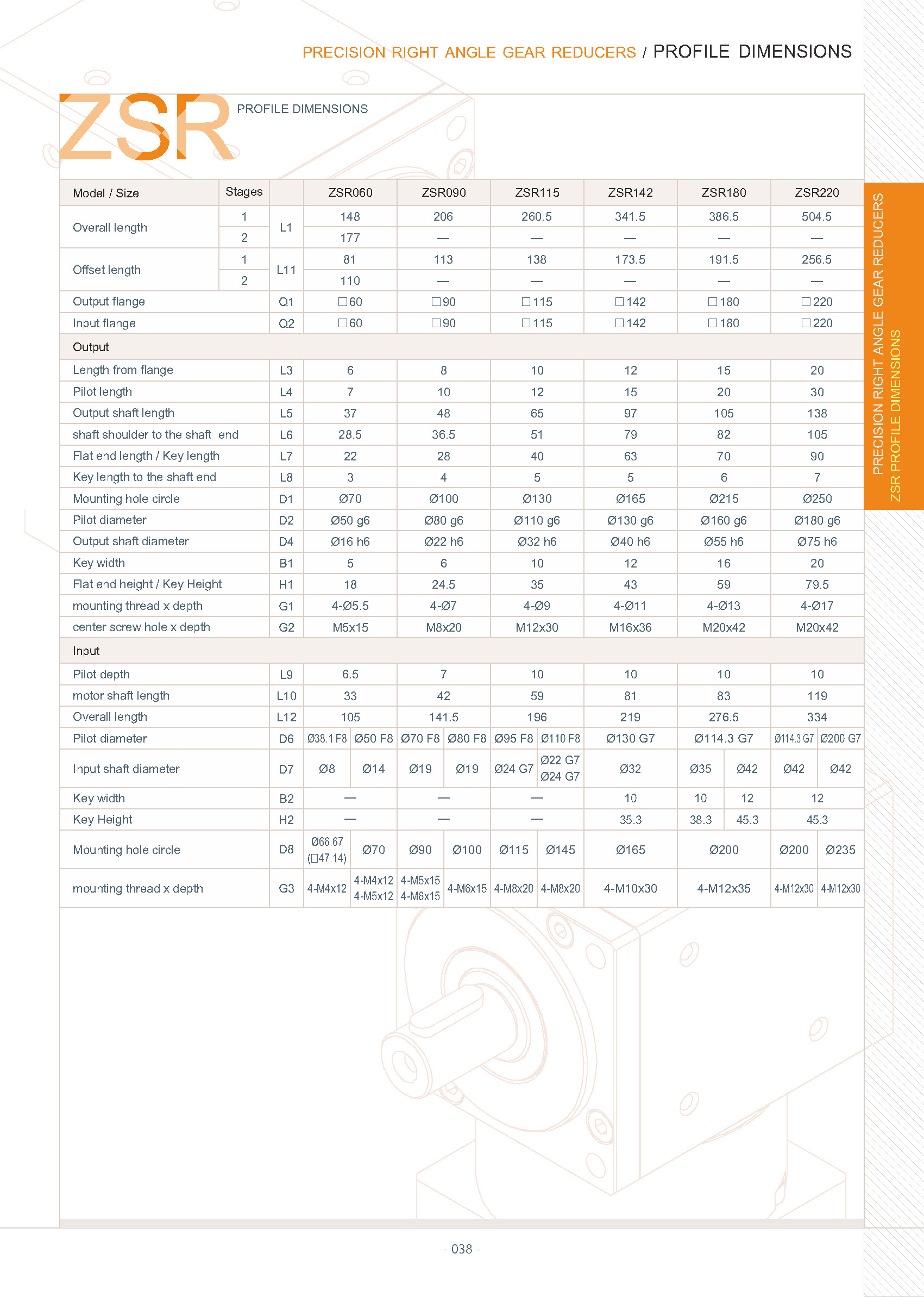 ZIPP GEAR General catalog 頁面 40
