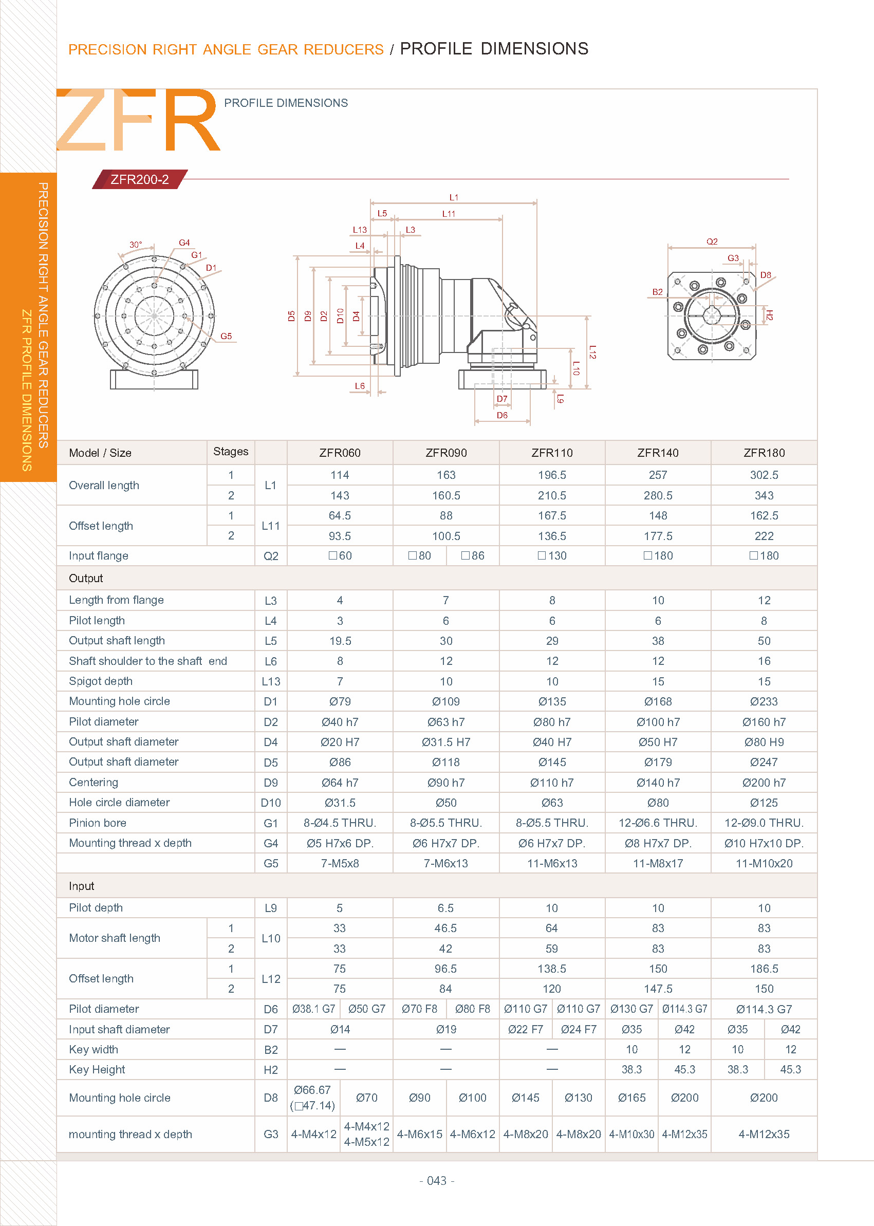 ZIPP GEAR General catalog 頁面 45
