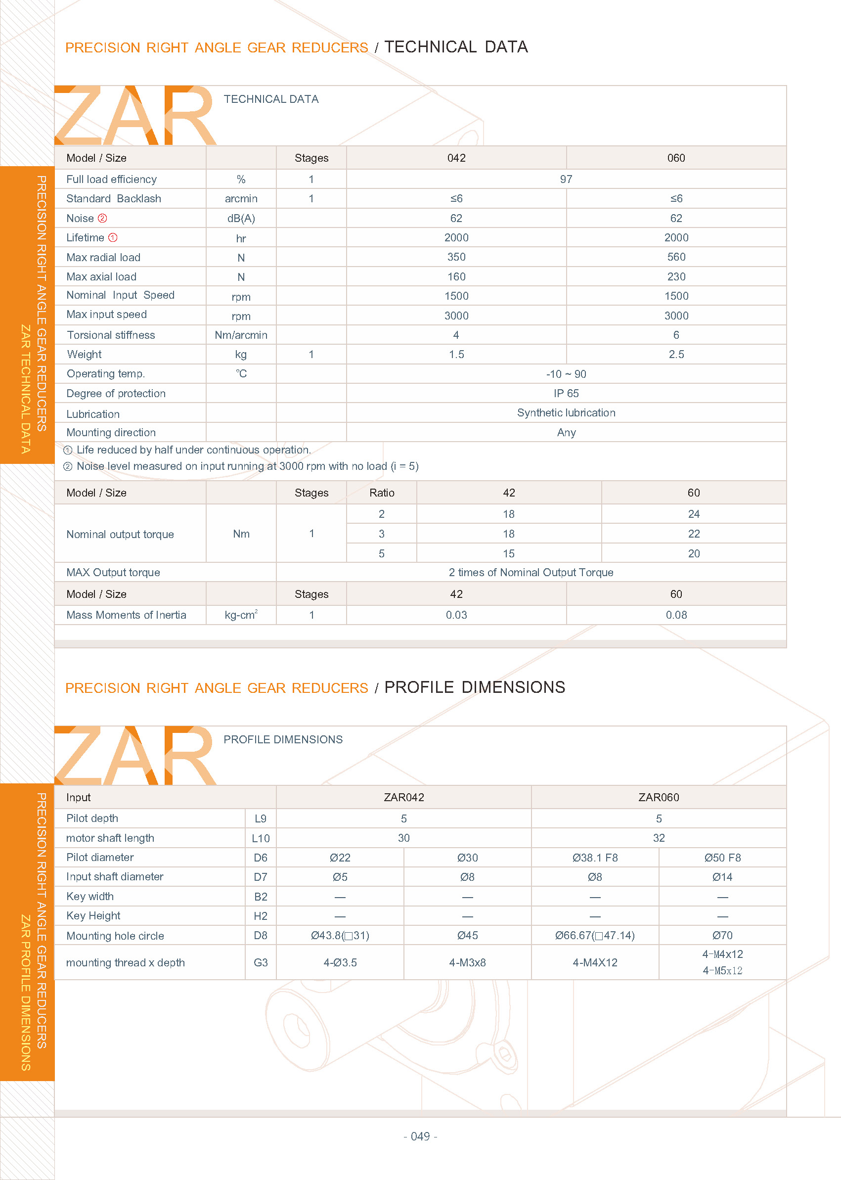 ZIPP GEAR General catalog 頁面 51