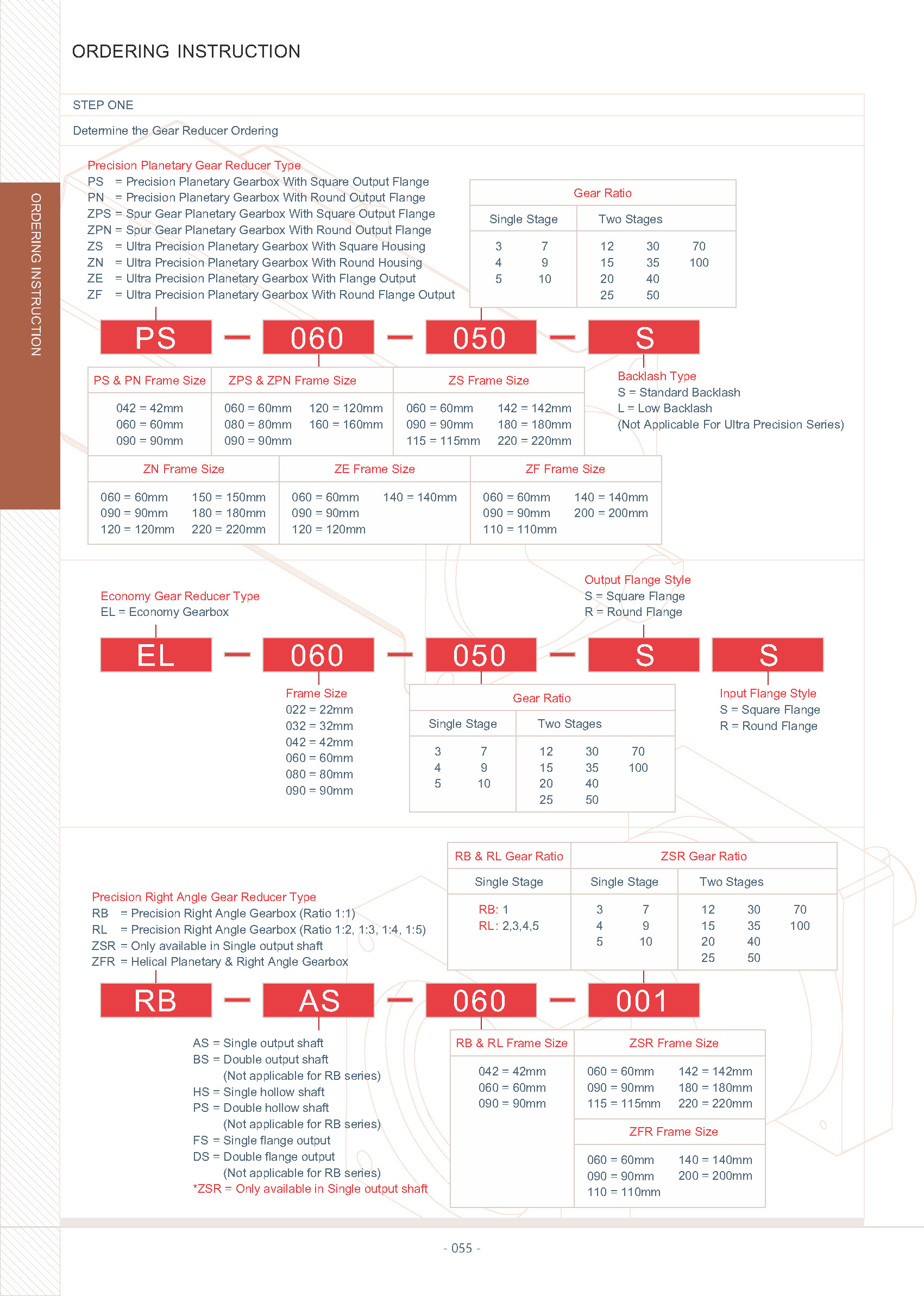 ZIPP GEAR General catalog 頁面 57