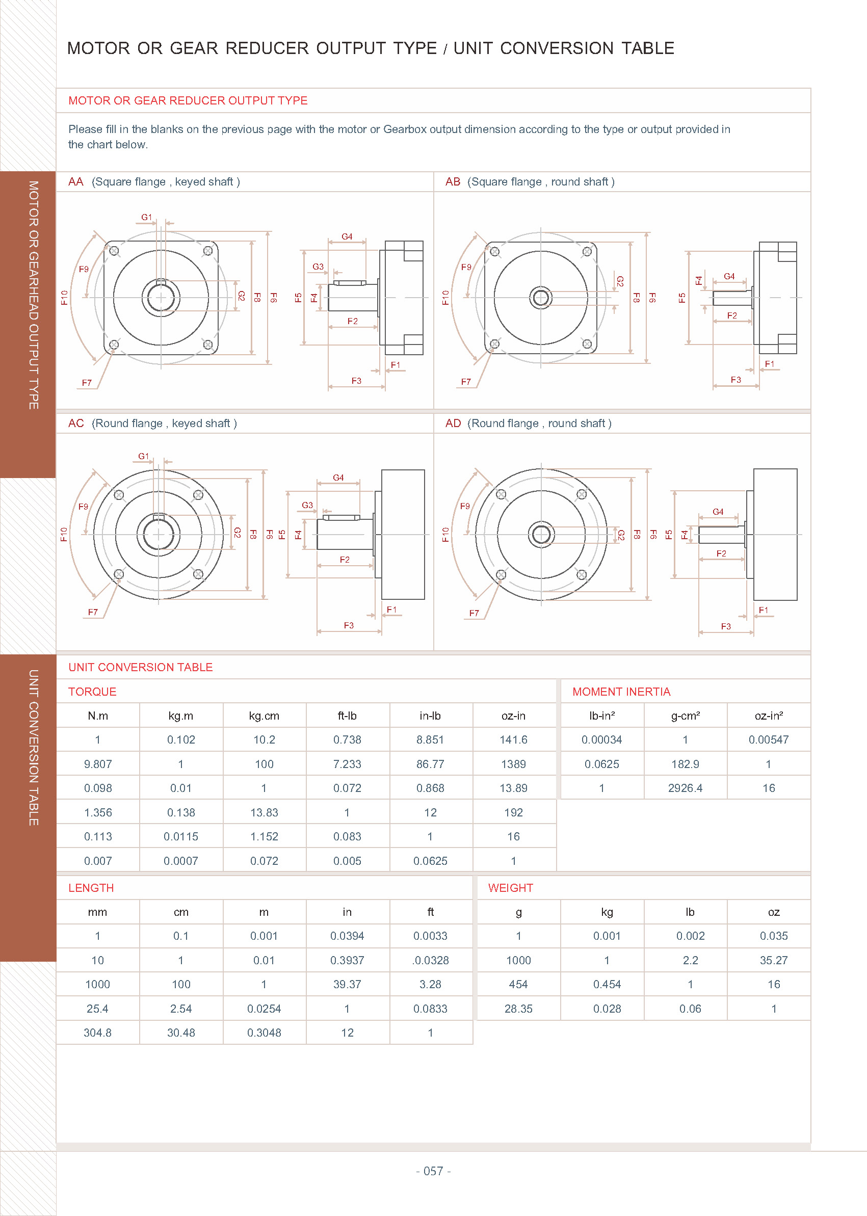 ZIPP GEAR General catalog 頁面 59